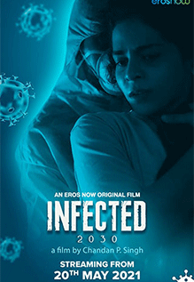 Infected 2030 2021 in hindi dubb HdRip